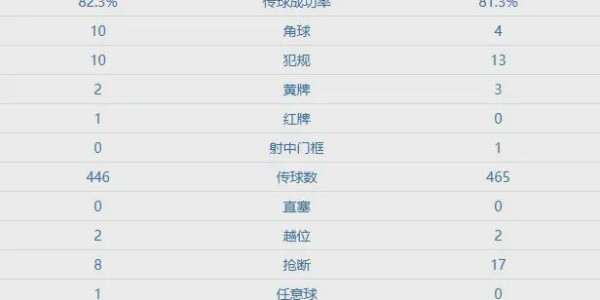 ewc电竞世界杯-3-0！U23国足打爆越南不是运气，是“量变”炸出的“质变”！